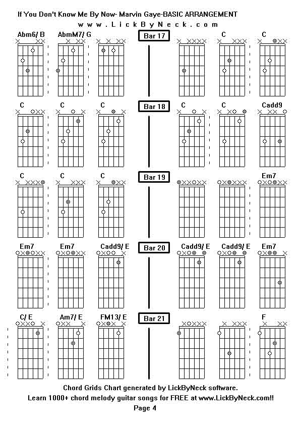 Chord Grids Chart of chord melody fingerstyle guitar song-If You Don't Know Me By Now- Marvin Gaye-BASIC ARRANGEMENT,generated by LickByNeck software.